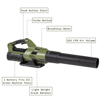 62V 23&quot; Self-Propelled Mower + Blower + Trimmer Bundle with (2) 4Ah Batteries and Charger